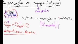 Conservação de energia térmica  Física [upl. by Larrabee776]