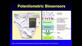 Biosensor Principles and Microfluidics [upl. by Akimert630]