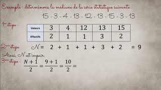 2de  Calculer la médiane dune série statistique [upl. by Nagyam]