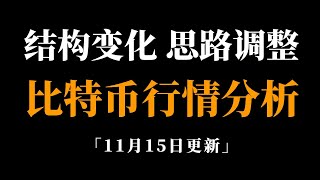 会不会见顶反转？速看。比特币行情分析。 [upl. by Eittam]