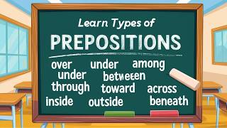 English Prepositions Learn the Essential Types in Minutes TELL1176 [upl. by Norak]