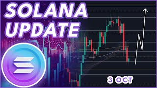 WILL SOLANA DUMP LOWER🚨  SOLANA SOL PRICE PREDICTION amp NEWS 2024 [upl. by Dolly]