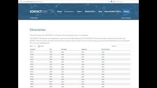 EDIFACT Directories [upl. by Lenrad]