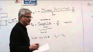 Reliability Calculations Using Standard Monte Carlo Simulation and Importance Sampling [upl. by Nahgam]