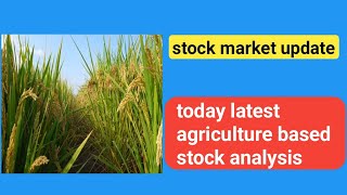 latest stock market analysis spright agro Ltd [upl. by Gnil]