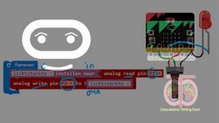 Microbit Uitleg read en write [upl. by Aicinet]