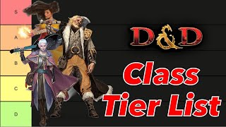 DampD 5e Classes Ranked [upl. by Yerrok]