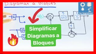 ✅DIAGRAMAS a BLOQUESEjercicio 6  Cómo Simplificar SISTEMAS de CONTROL [upl. by Gomer]