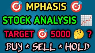 MPHASIS Stock Analysis Today  MPHASIS Stock Technical Analysis  MPHASIS Share Latest News Today [upl. by Tawney]