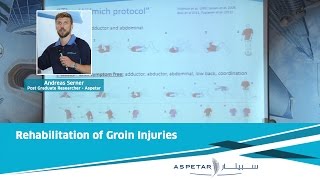 Rehabilitation of Groin Injuries [upl. by Pittman]