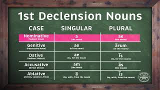 First Declension Latin Noun Endings Memory Song  Case Number Job and Ending Sounds  Sing Along [upl. by Brion]