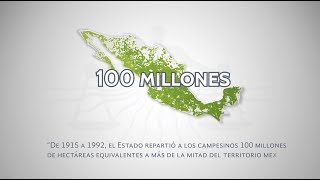 Derecho Agrario  Ejido en México [upl. by Ledba936]