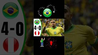 Brazil vs Peru 40  All Goals amp Highlights  2024 [upl. by Nikaniki]