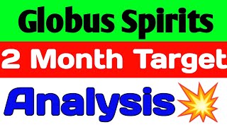 Globus Spirits share🚀 globus spirits share latest news🔥globus spirits share latest news today [upl. by Evelyn]