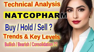 Natco Pharma Stock Analysis Key Levels and Technical Insights [upl. by Nahsad633]