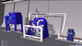 How Fresh Water Generator Works Fresh Water Generator Simulation [upl. by Eesdnyl]