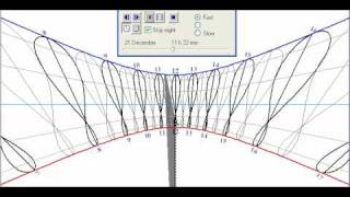 Sison Sundial Shadow on December Solstice [upl. by Aeila]