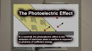 The Photoelectric Effect  A Simple Experiment w UV Photons [upl. by Aker]