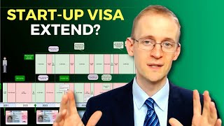 Start up visa UK extensions [upl. by Olinde]