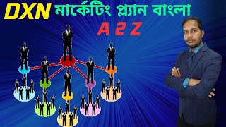 DXN Marketing plan bangla A 2 Z MD ABUL KALAM SSD [upl. by Armando]