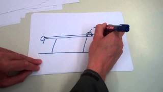 Measuring Youngs Modulus Materials 5 [upl. by Ahsitan]