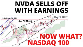 NVDA Earnings Selloff  NASDAQ FUTURES DOWN WITH NVIDIA  Now What for the NASDAQ 100 amp SampP 500 [upl. by Basir]