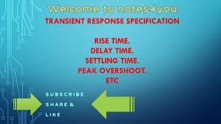 Transient response specification in hindi  ज़रूर देखे [upl. by Mylo]