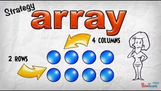 Beginning Division using arrays [upl. by Noivaz]