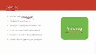 ASPNET MVC Tutorial 5  ViewData ViewBag TempData and Session [upl. by Ungley]