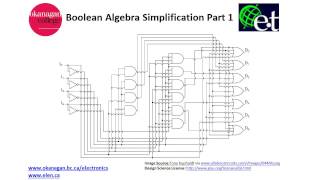 Boolean Algebra Simplification Part 1 [upl. by Notniuq]