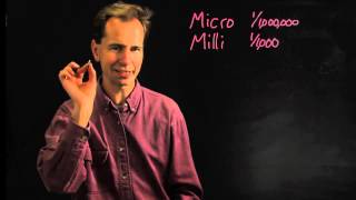 How to Convert Micrometers to Millimeters  Physics amp Math [upl. by Asor]