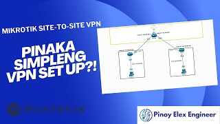 Mikrotik SiteToSite VPN Using Wireguard RouterOS v7 in Filipino PART 1 [upl. by Eseila973]