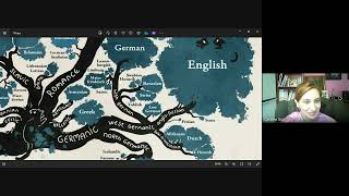 History of the English Language [upl. by Einnahpets]