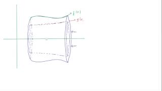 79 Kalkülüs 1  delik disk yöntemi washers integral ile hacim bulma [upl. by Sherer]
