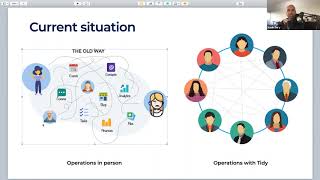 Tech4Good Webinar Series  TidyHQ [upl. by Edla696]