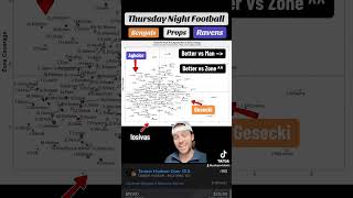 Bengals vs Ravens Prediction amp Top Props  NFL Thursday Night Football Picks amp Analysis [upl. by Oicnoel845]