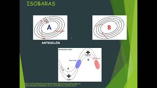 Clase de presión y viento  Coriolis  Gradiente de presión  cuñas  vaguadas [upl. by Rollo]