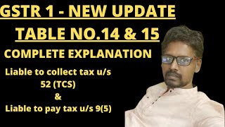 GSTR 1 NEW UPDATE  IMPORTANT UPDATE IN GSTR 1 FILING FROM JANUARY 2024  TABLE NO14 amp 15 OF GSTR 1 [upl. by Akira317]