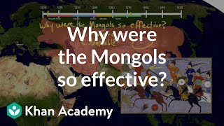 Feature History  Fall of the Mongols [upl. by Mannos]