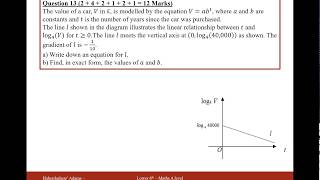 AS Maths  Pure  Practice Paper C  Q13 [upl. by Duile]