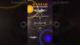 Frequency PODCAST on Bashars SACRED CIRCUITRY 1st 3min shorts [upl. by Llertnahs38]