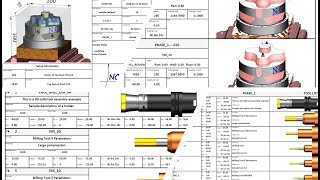 NCreports  Advanced Shop Floor Documentation from NX CAM [upl. by Nosro]