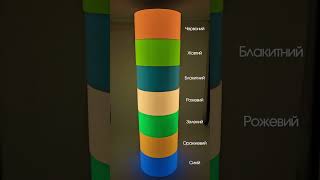 Люмінесцентні стрічки LOSSO [upl. by Lekym]