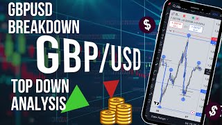 GBPUSD EXPLOSION IMMINENT TopDown Analysis Reveals All PART ONE [upl. by Ahtelrac]