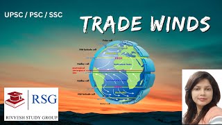 Trade Winds  Types of Wind  Climatology  Hadley Cell [upl. by Einnaj138]