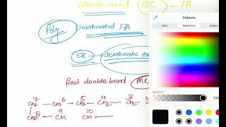 Why Linoleic and linolenic acids are Essential Fatty Acids [upl. by Williams372]