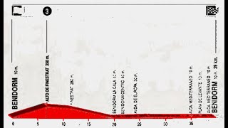 Vuelta a España 1994 etapa 8 [upl. by Manara]