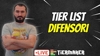 TIER LIST DIFENSORI al FANTACALCIO  Guida allAsta 202425  Consigli Nomi Top Underdog Scommesse [upl. by Asaph]