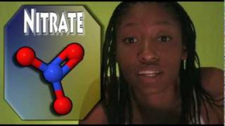 What is MN Miconazole Nitrate [upl. by Wallache]