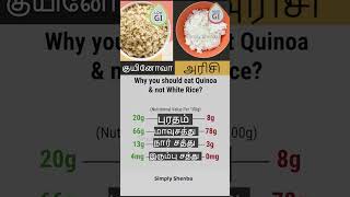 கீன்வா Vs அரிசி  Rice vs Quinoa [upl. by Otrebliw364]